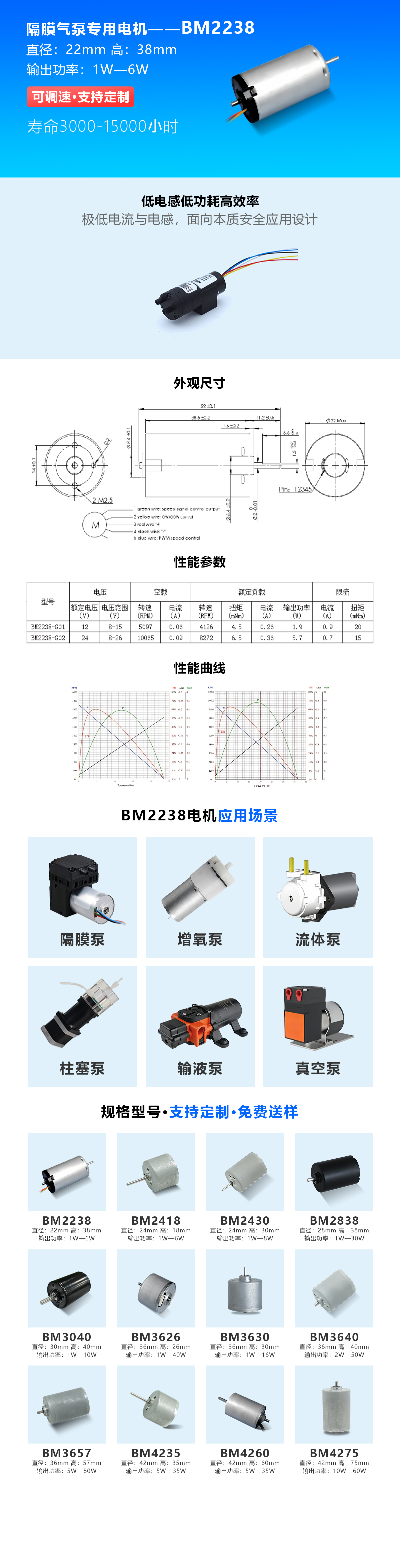 隔膜气泵-直径22mm电机.jpg